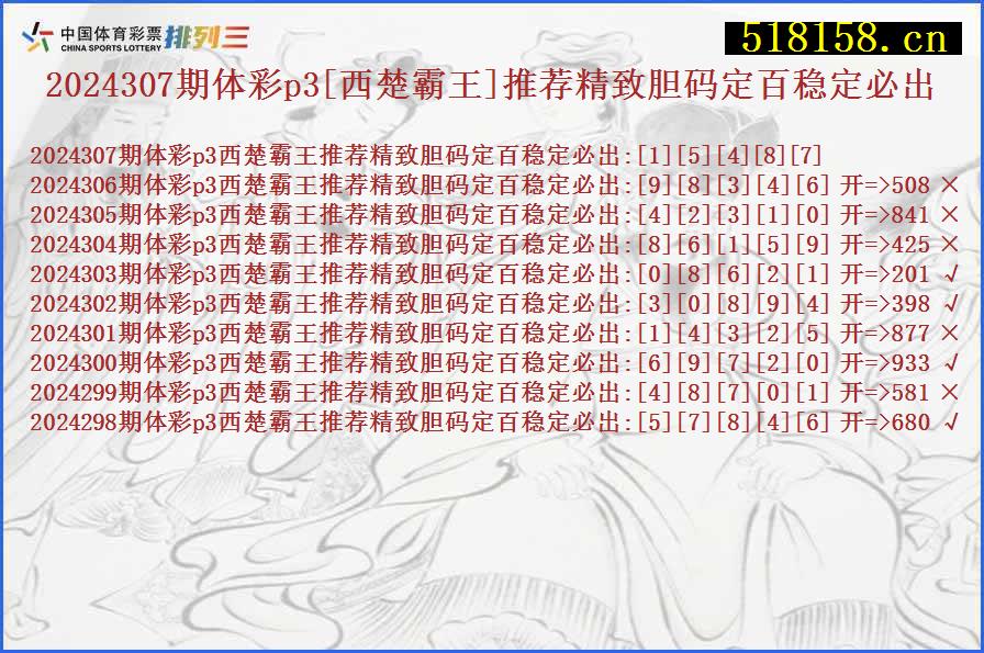 2024307期体彩p3[西楚霸王]推荐精致胆码定百稳定必出