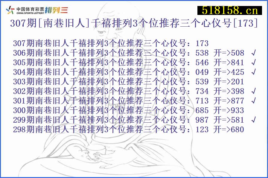 307期[南巷旧人]千禧排列3个位推荐三个心仪号[173]