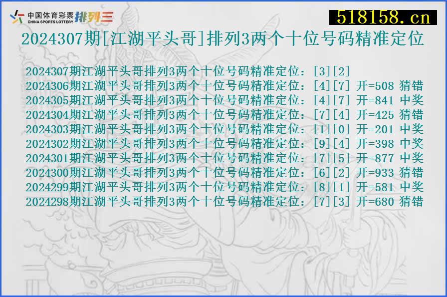 2024307期[江湖平头哥]排列3两个十位号码精准定位