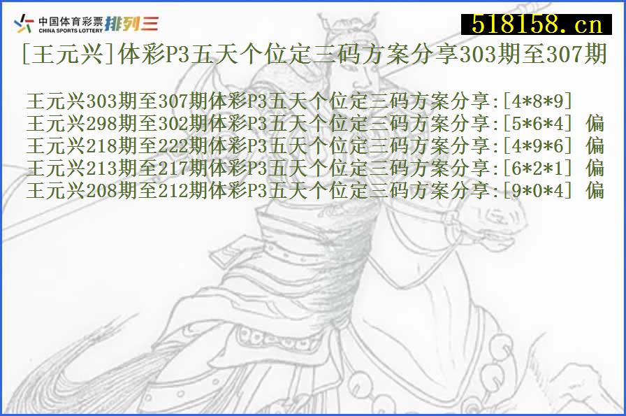 [王元兴]体彩P3五天个位定三码方案分享303期至307期