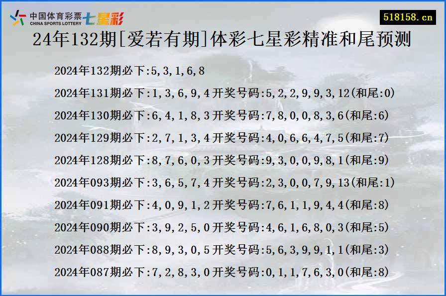 24年132期[爱若有期]体彩七星彩精准和尾预测