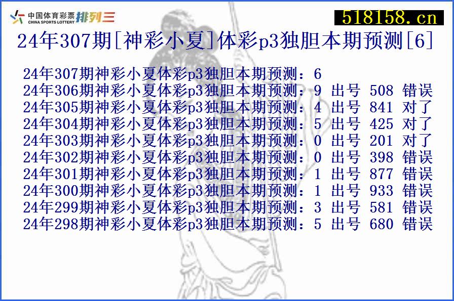 24年307期[神彩小夏]体彩p3独胆本期预测[6]