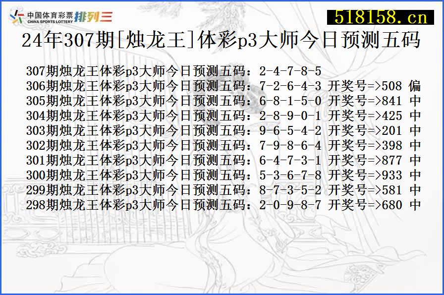 24年307期[烛龙王]体彩p3大师今日预测五码