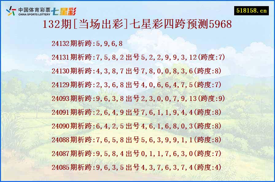 132期[当场出彩]七星彩四跨预测5968