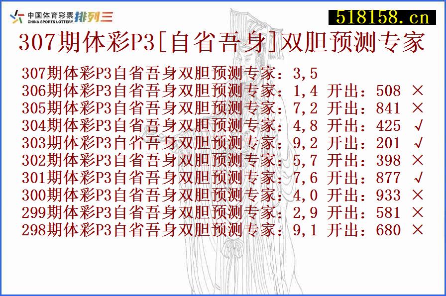 307期体彩P3[自省吾身]双胆预测专家