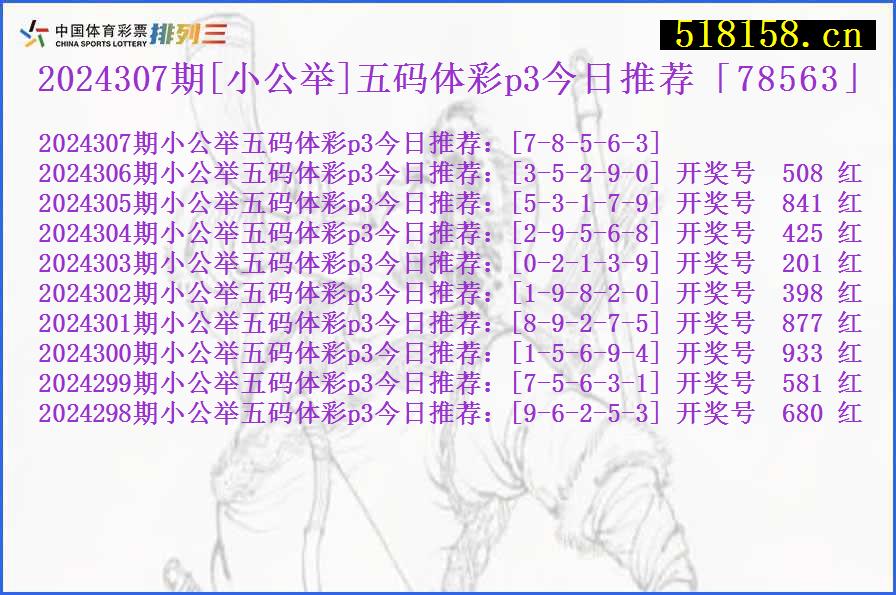 2024307期[小公举]五码体彩p3今日推荐「78563」