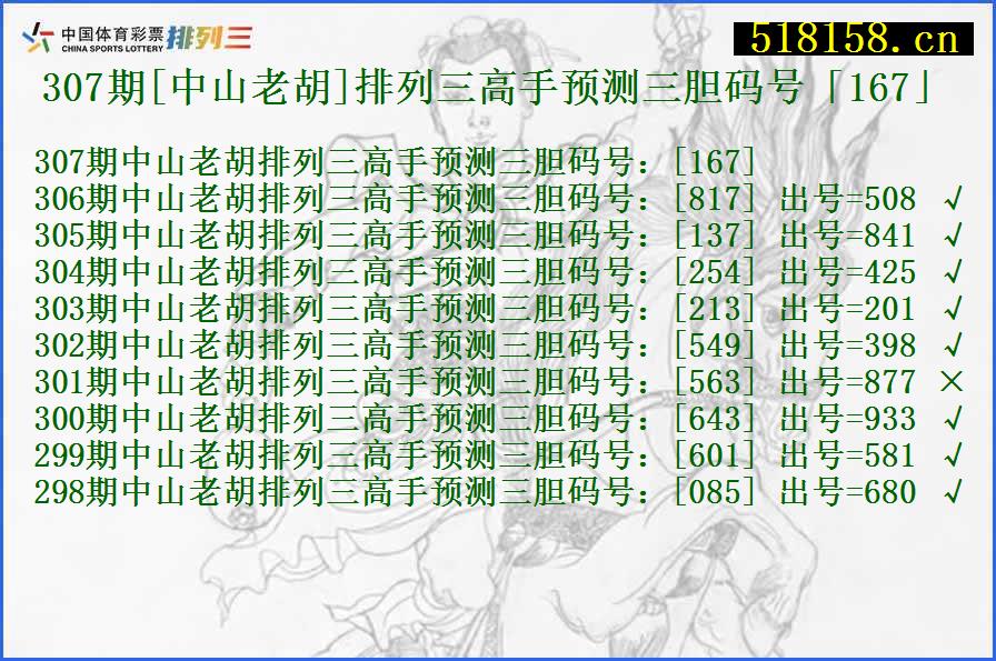 307期[中山老胡]排列三高手预测三胆码号「167」