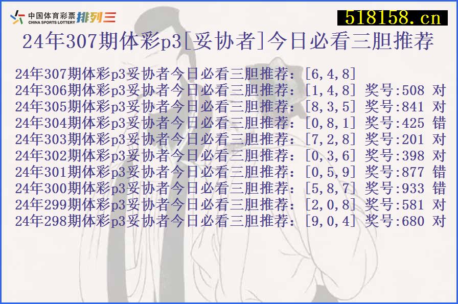 24年307期体彩p3[妥协者]今日必看三胆推荐