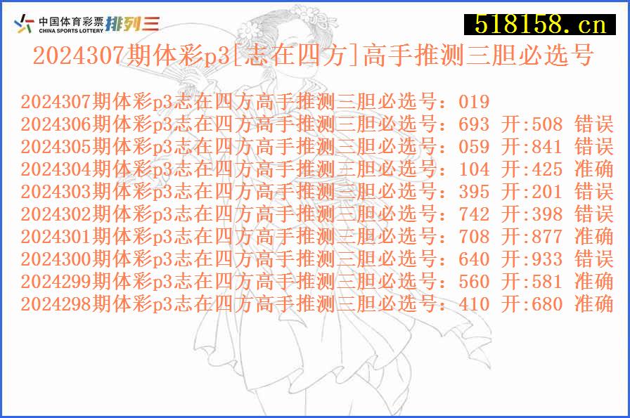 2024307期体彩p3[志在四方]高手推测三胆必选号