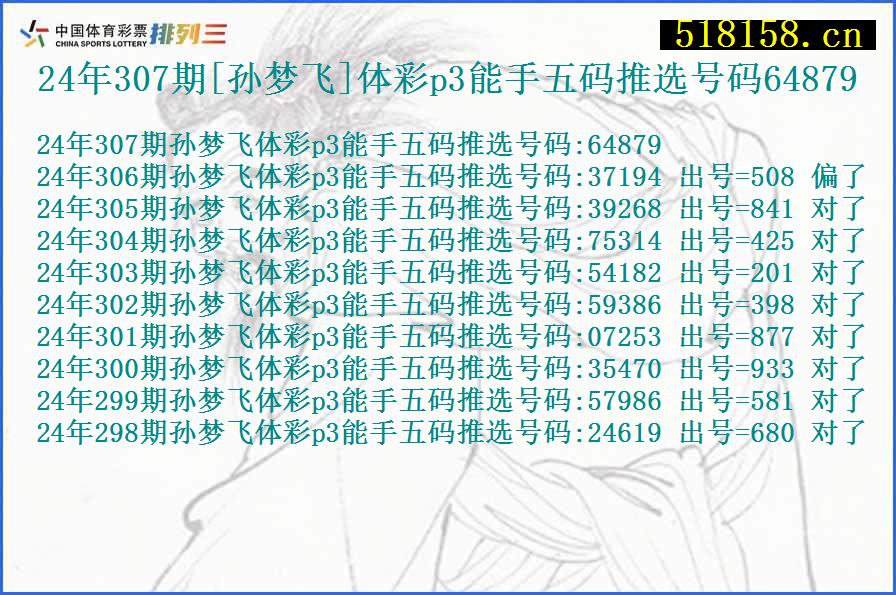 24年307期[孙梦飞]体彩p3能手五码推选号码64879