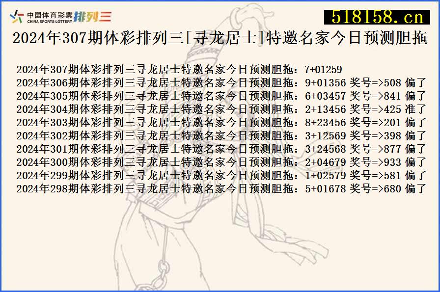 2024年307期体彩排列三[寻龙居士]特邀名家今日预测胆拖