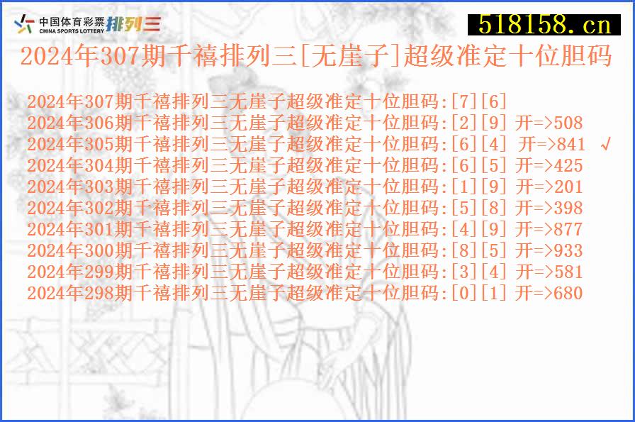 2024年307期千禧排列三[无崖子]超级准定十位胆码