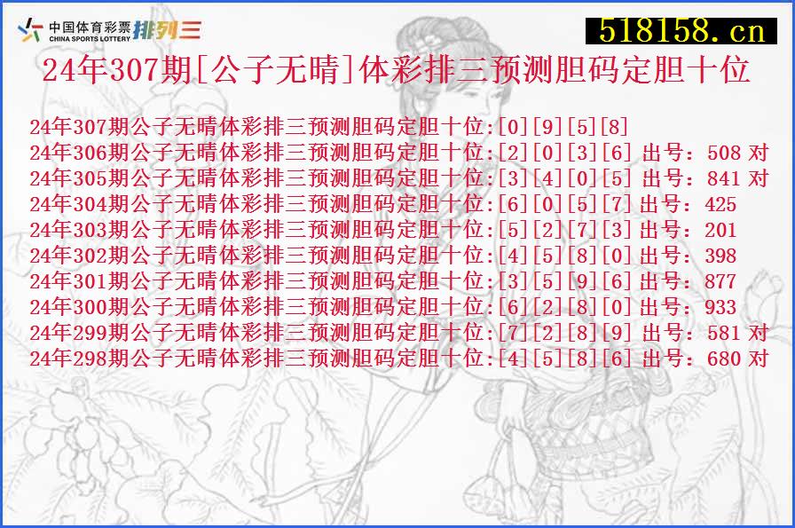 24年307期[公子无晴]体彩排三预测胆码定胆十位