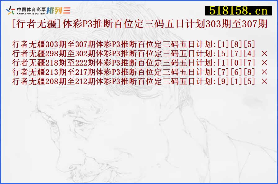 [行者无疆]体彩P3推断百位定三码五日计划303期至307期