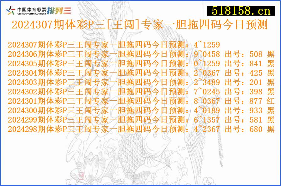 2024307期体彩P三[王闯]专家一胆拖四码今日预测