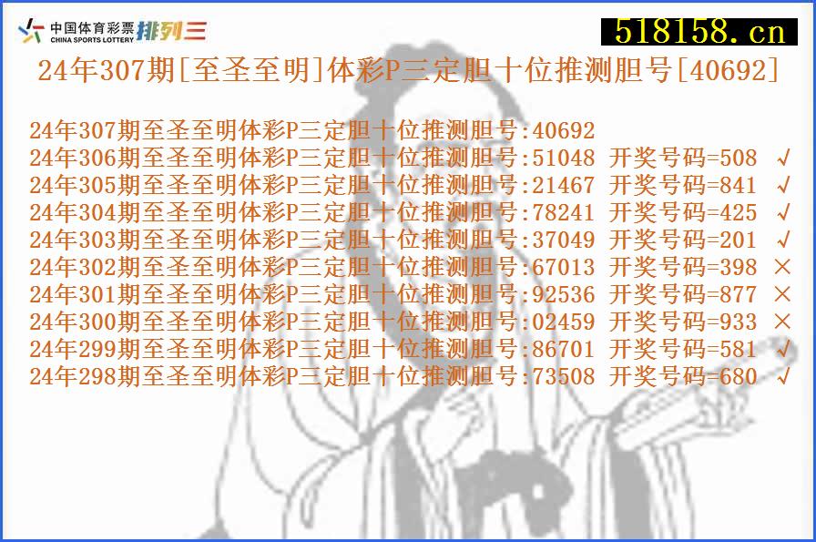 24年307期[至圣至明]体彩P三定胆十位推测胆号[40692]