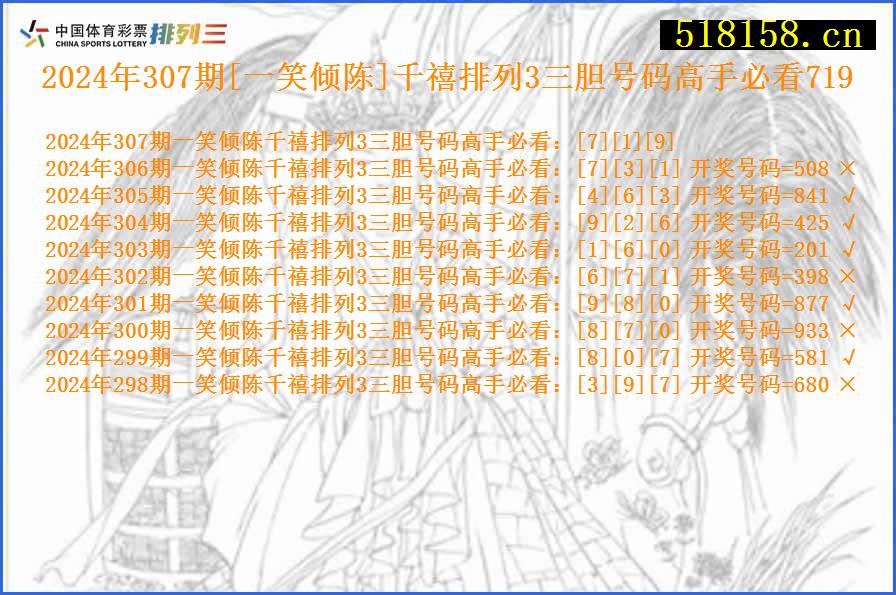 2024年307期[一笑倾陈]千禧排列3三胆号码高手必看719