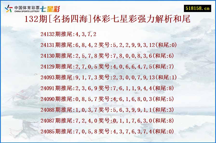 132期[名扬四海]体彩七星彩强力解析和尾