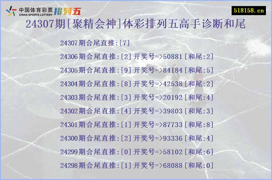 24307期[聚精会神]体彩排列五高手诊断和尾