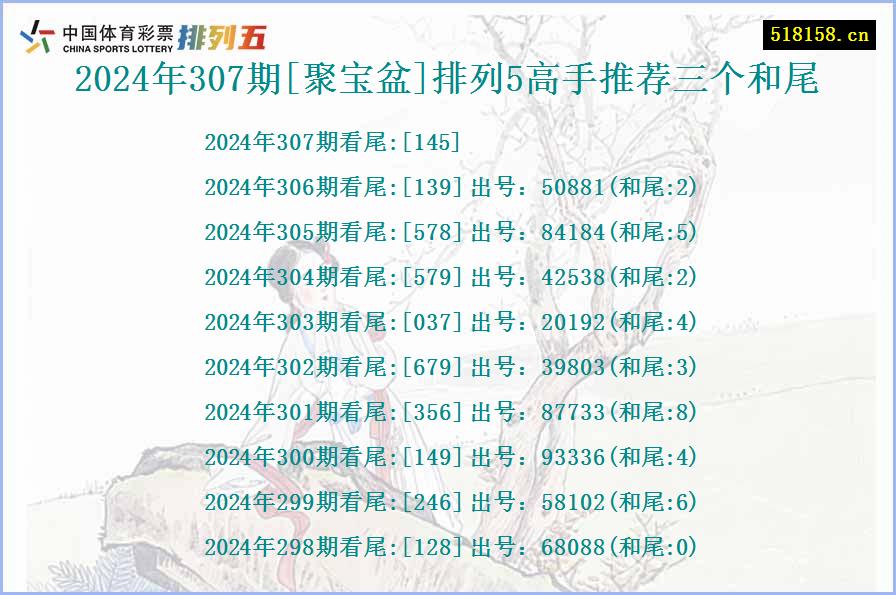 2024年307期[聚宝盆]排列5高手推荐三个和尾