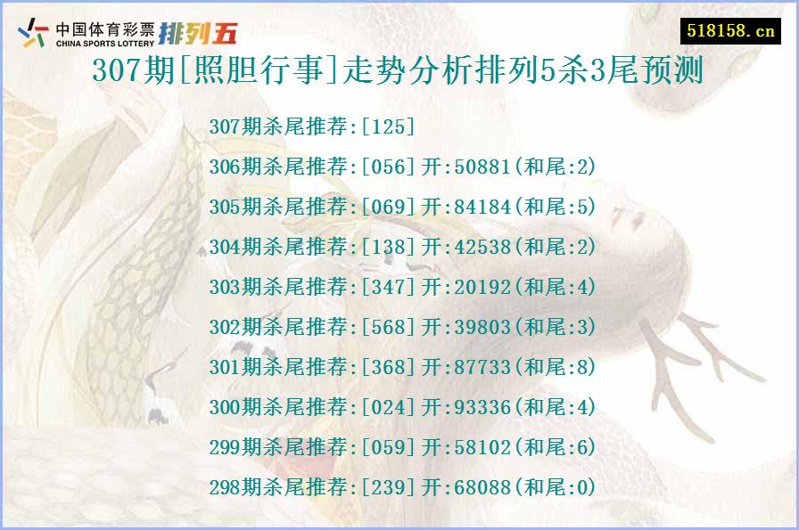 307期[照胆行事]走势分析排列5杀3尾预测