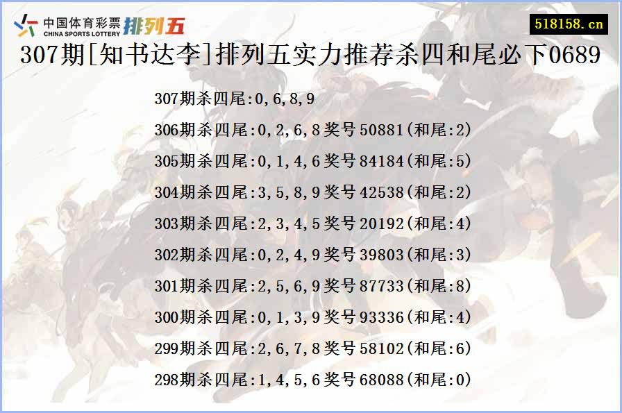 307期[知书达李]排列五实力推荐杀四和尾必下0689