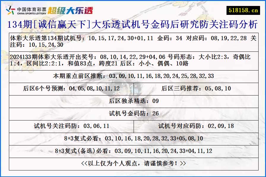 134期[诚信赢天下]大乐透试机号金码后研究防关注码分析