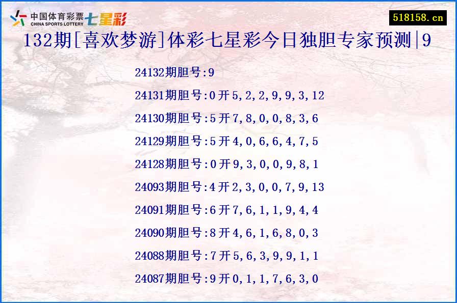 132期[喜欢梦游]体彩七星彩今日独胆专家预测|9