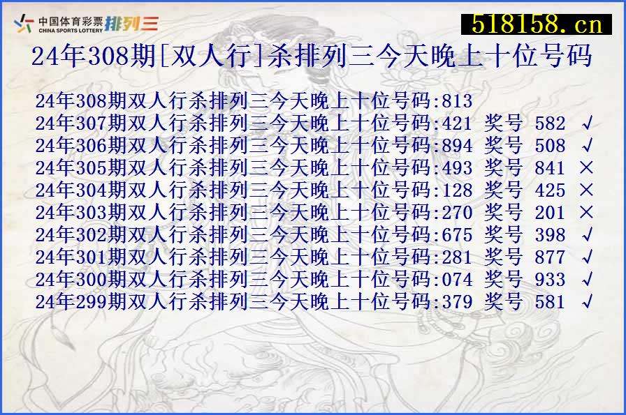 24年308期[双人行]杀排列三今天晚上十位号码