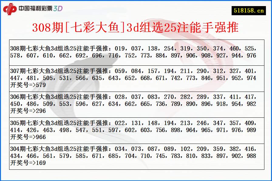 308期[七彩大鱼]3d组选25注能手强推