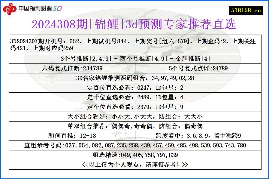 2024308期[锦鲤]3d预测专家推荐直选