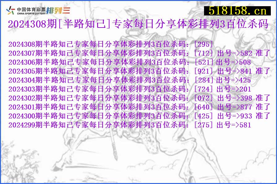 2024308期[半路知己]专家每日分享体彩排列3百位杀码