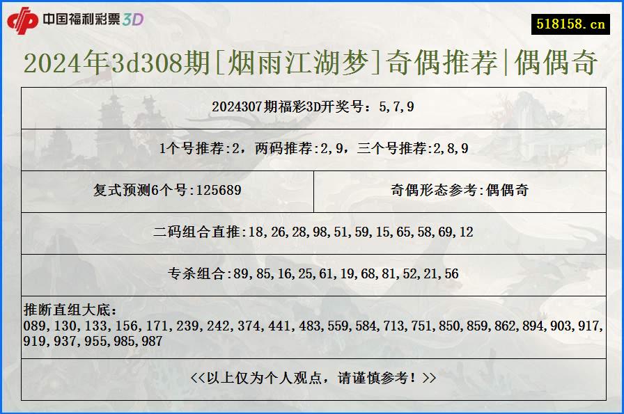 2024年3d308期[烟雨江湖梦]奇偶推荐|偶偶奇