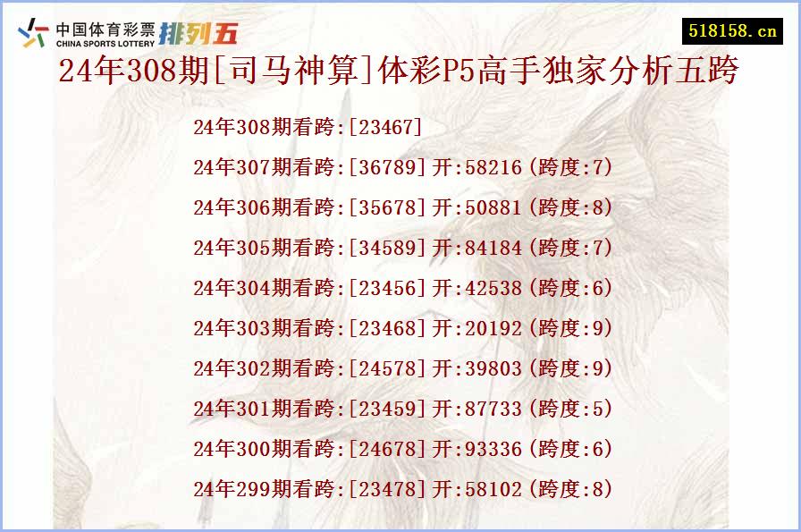 24年308期[司马神算]体彩P5高手独家分析五跨