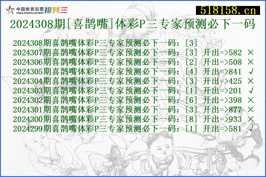 2024308期[喜鹊嘴]体彩P三专家预测必下一码