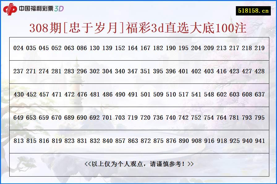 308期[忠于岁月]福彩3d直选大底100注