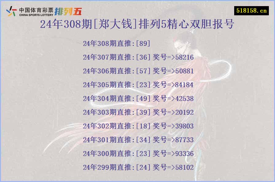 24年308期[郑大钱]排列5精心双胆报号