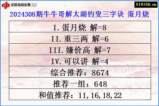 2024308期牛牛哥解太湖钓叟三字诀 蛋月烧