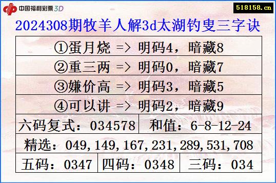 2024308期牧羊人解3d太湖钓叟三字诀