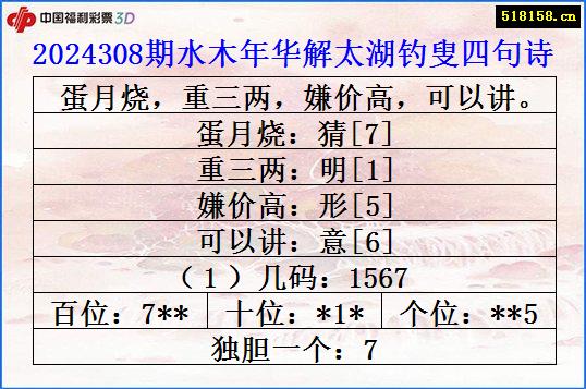 2024308期水木年华解太湖钓叟四句诗