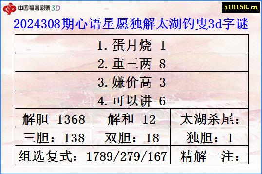 2024308期心语星愿独解太湖钓叟3d字谜