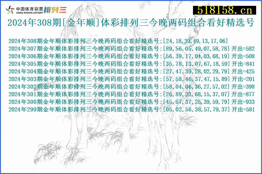 2024年308期[金年顺]体彩排列三今晚两码组合看好精选号