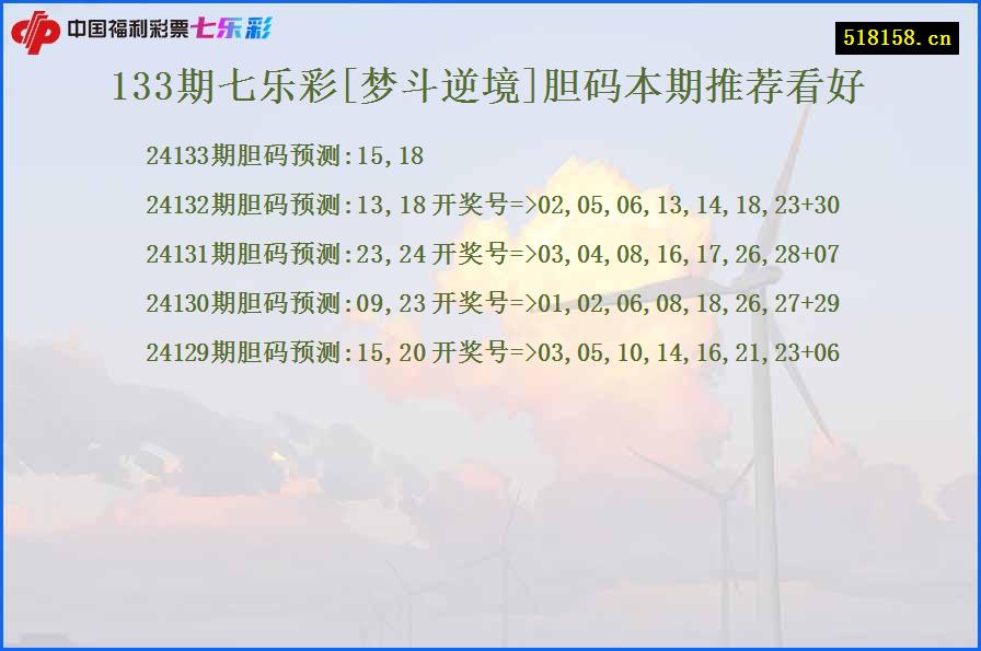 133期七乐彩[梦斗逆境]胆码本期推荐看好