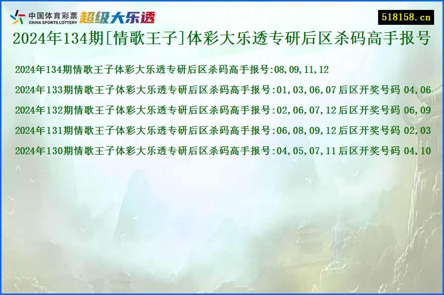 2024年134期[情歌王子]体彩大乐透专研后区杀码高手报号