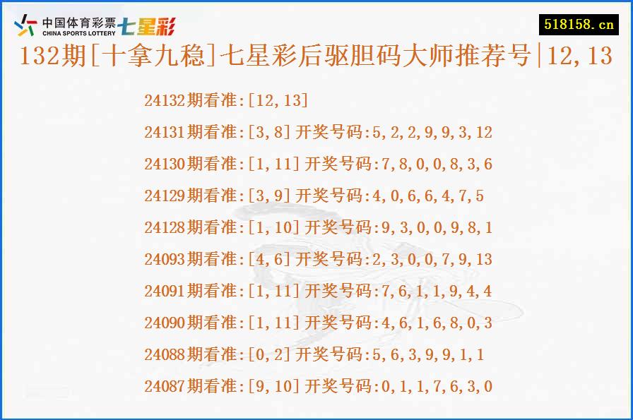 132期[十拿九稳]七星彩后驱胆码大师推荐号|12,13