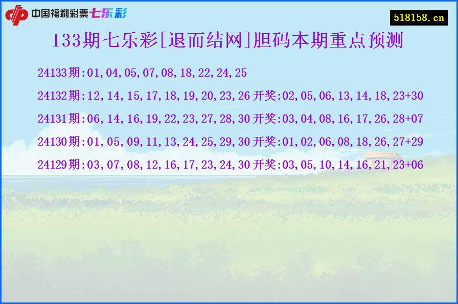 133期七乐彩[退而结网]胆码本期重点预测