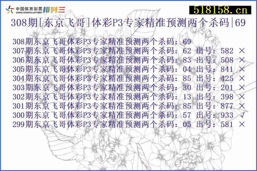 308期[东京飞哥]体彩P3专家精准预测两个杀码|69