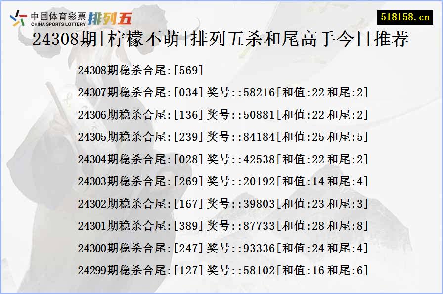 24308期[柠檬不萌]排列五杀和尾高手今日推荐