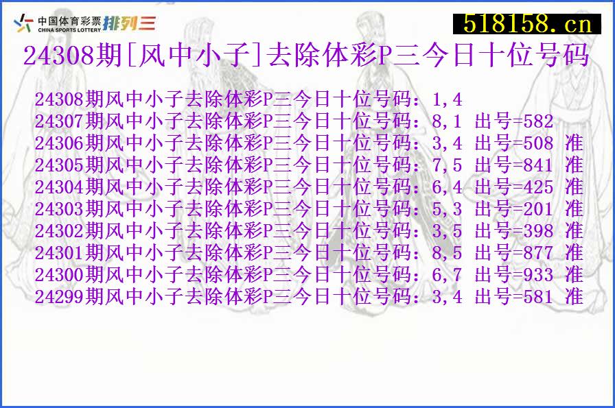 24308期[风中小子]去除体彩P三今日十位号码