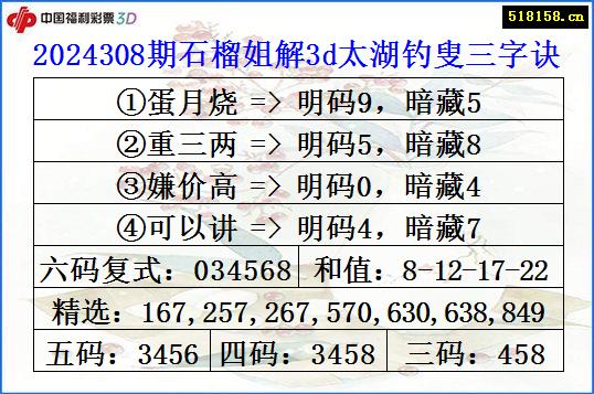 2024308期石榴姐解3d太湖钓叟三字诀